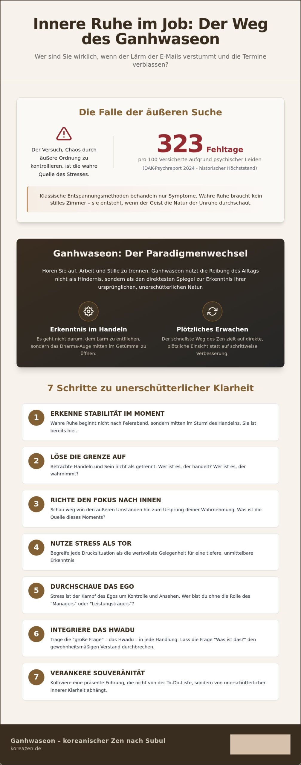 Innere Ruhe finden im Job: Eine Checklist für unerschütterliche Klarheit