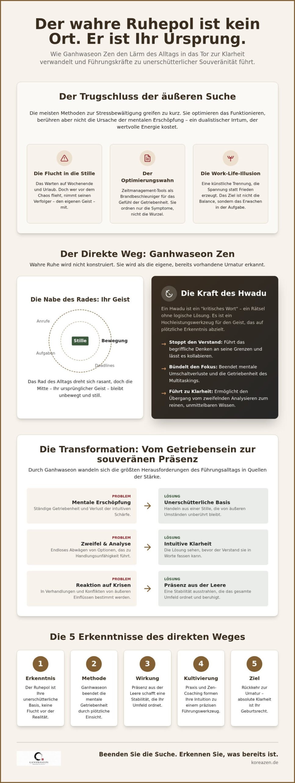 Ruhepol im Arbeitsalltag: Der Zen-Weg zu unerschütterlicher Klarheit