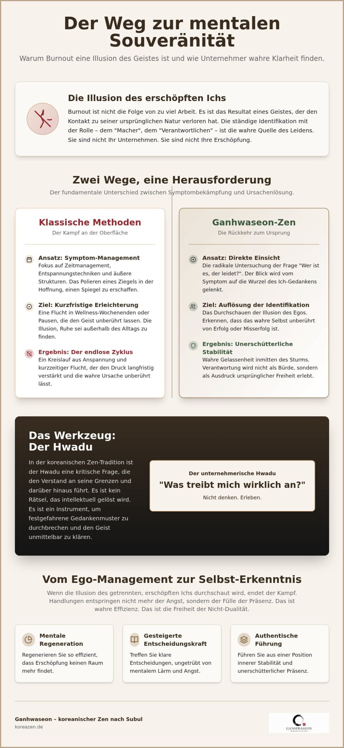 Burnout-Prävention für Unternehmer: Erwachen statt Ausbrennen